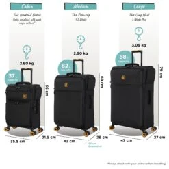 Simultaneous - Cabin (Black) -IT Luggage Shop Simultaneous Set Blk dims weights 6917728e 4cd1 4d5d 87c5 877bf93a2b20