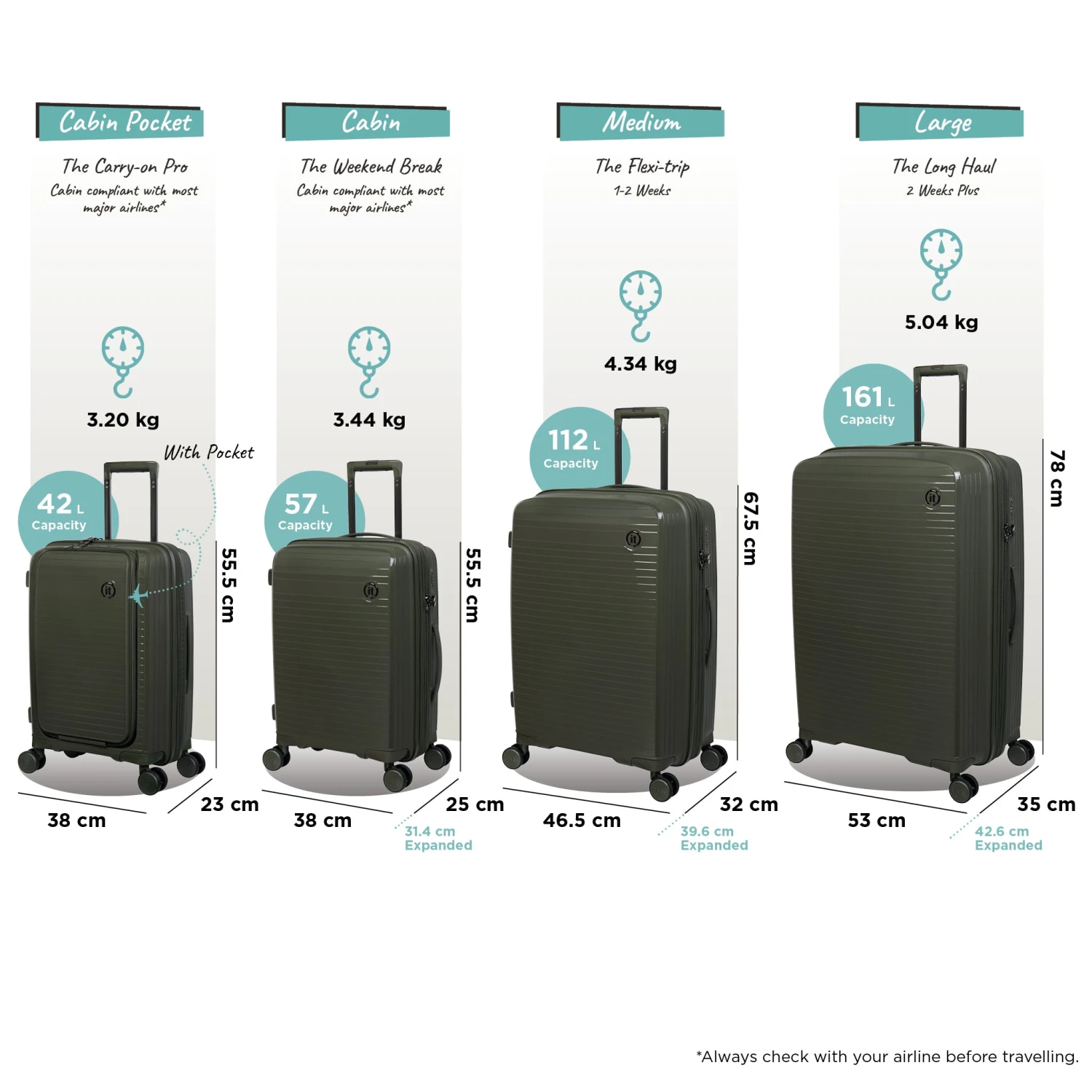 IT Luggage Spontaneous - Medium Plus (Olive Night) 11 IT Luggage Spontaneous - Medium Plus (Olive Night) - Image 11